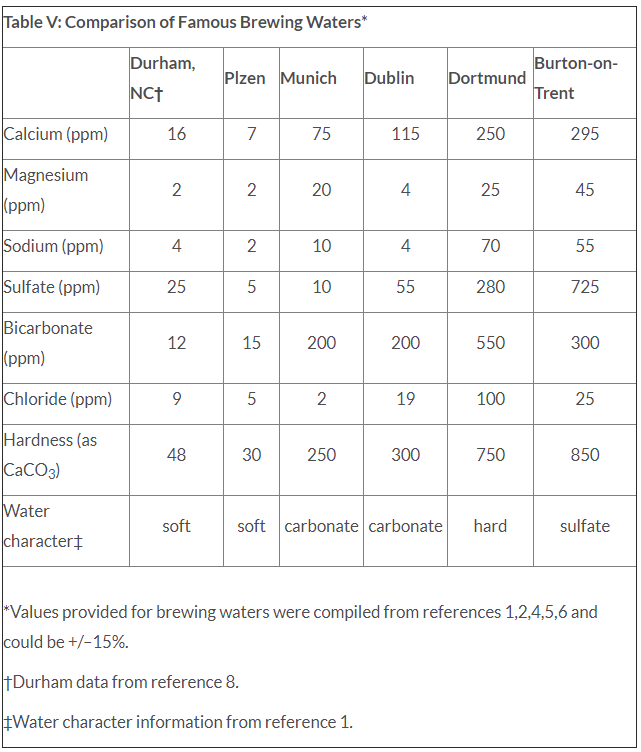 Prednisone 50mg price